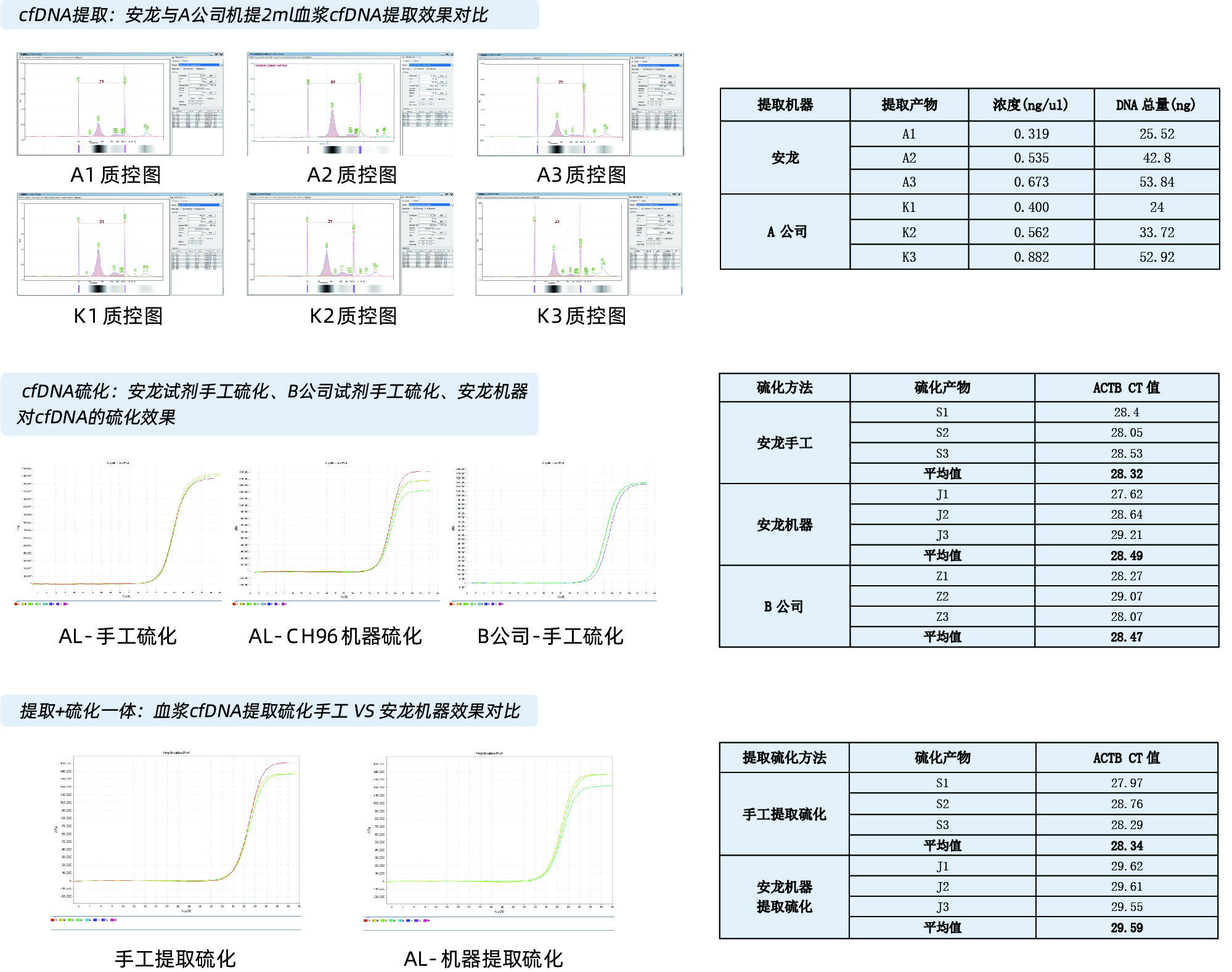一体机设备产品性能对比2.jpg