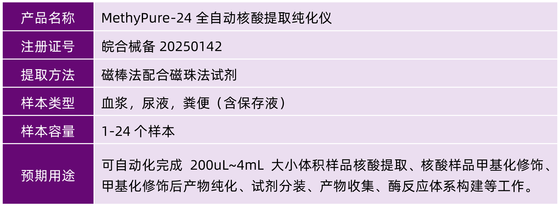 产品名称3.png